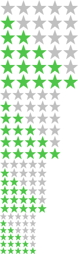 Editorial rating: 5 out of 5