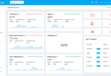 Betoobe streamlines the management of fleets of mobile appareils