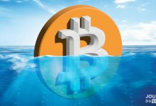 Bitcoin July 9, 2022 - Finally a truce in the bear run?