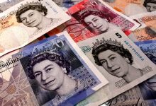 Review of Bank of England Interest Rate Decision