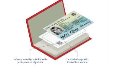 Security of Biometric Passports in the Age of Quantum Computing